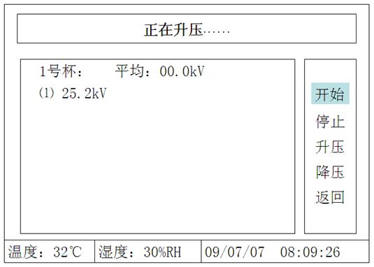 绝缘油介电强度测试仪(六杯)正在升压试验界面