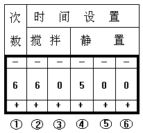 绝缘油介电强度测试仪预定设置图