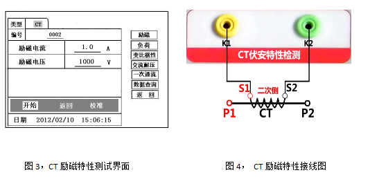 互感器伏安特性综合测试仪CT励磁特性测试及接线图