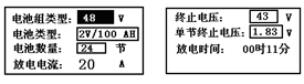 蓄电池放电监测仪短时容量测试参数设置界面