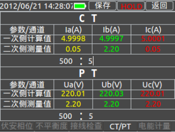 三相用电检查仪CT/PT一次侧电流、电压值界面