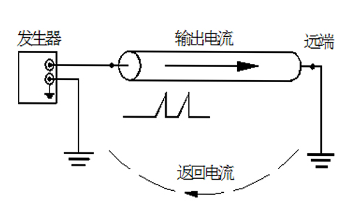 电缆识别仪原理接线图